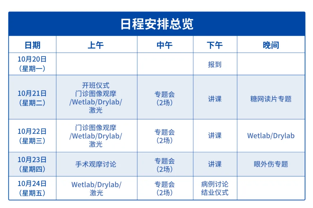 廈門(mén)眼科中心