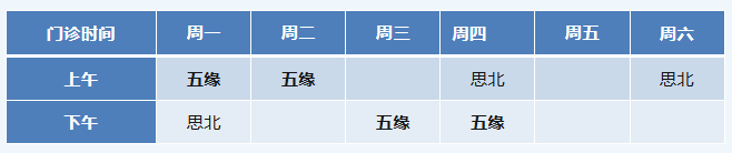張小虎醫(yī)生什么時候出診